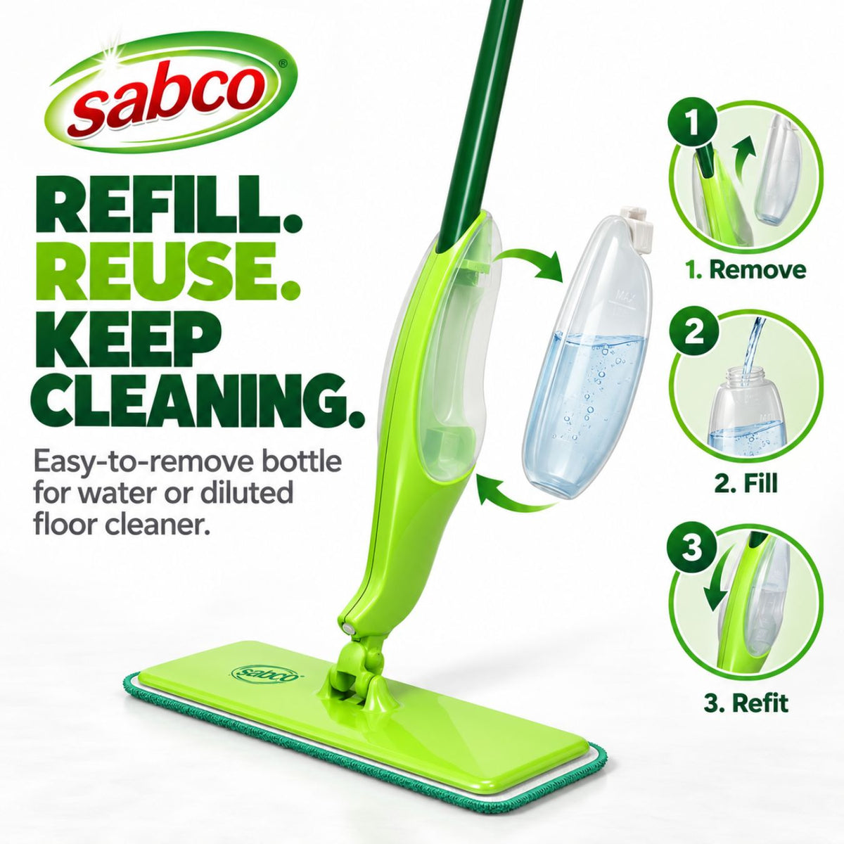 Sabco Swish Spray Mop